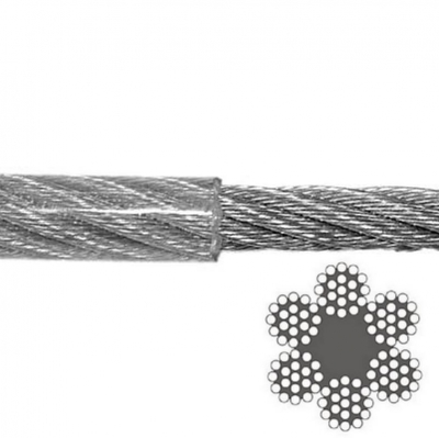 6×19+FC(PVC coating)