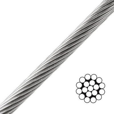 1×19(Stainless steel)